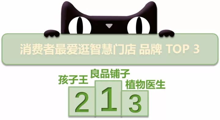 Tmall double 11 people favorite top 3 smart stores